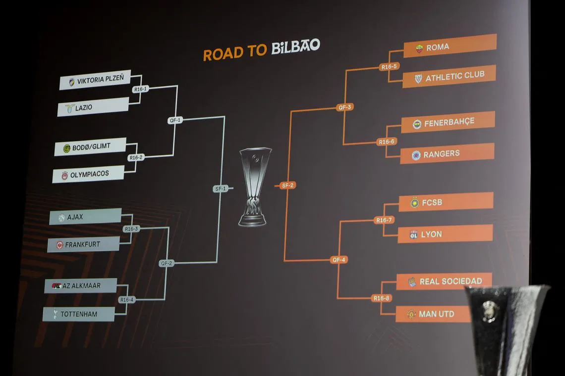 tabellone europa league