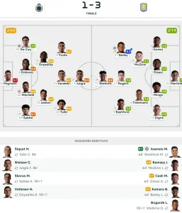 club brugge-aston villa 1-3 formazioni