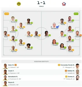 dortmund-lille 1-1 formazioni