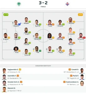 panathinaikos-fiorentina formazioni